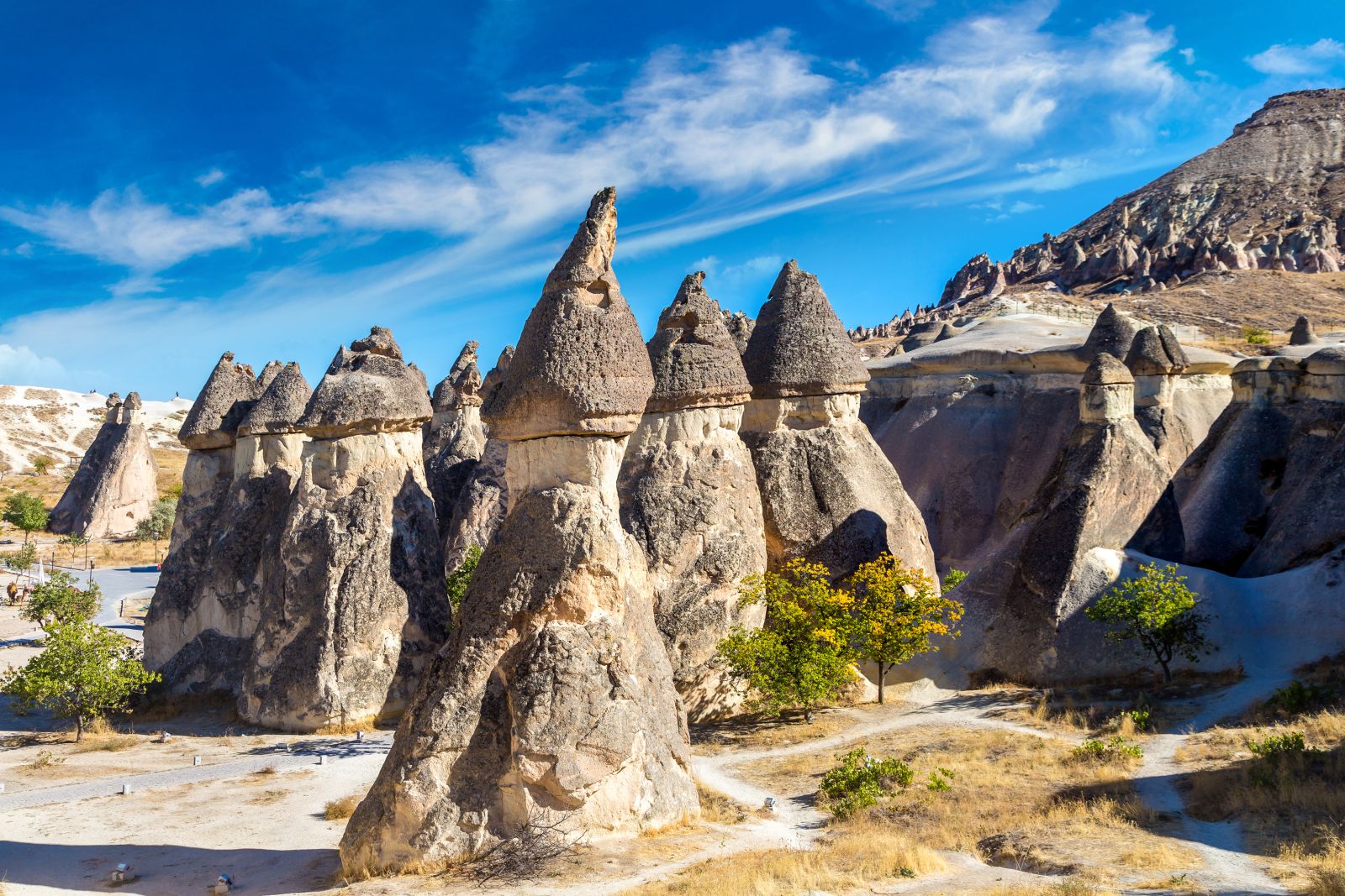 Private Cappadocia tour  include all